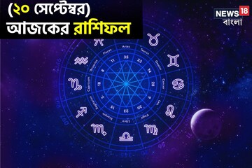 Horoscope Today: রাশিফল ২০ সেপ্টেম্বর; দেখে নিন কেমন যাবে আজকের দিন