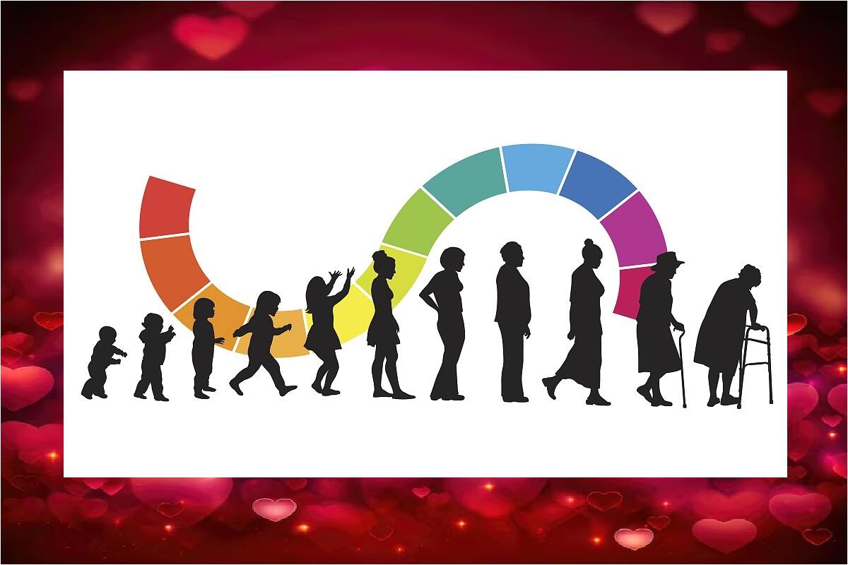 Life Expectancy কোন দেশে মৃত্যুহার সবচেয়ে কম, ভারত ঠিক কোথায় রয়েছে