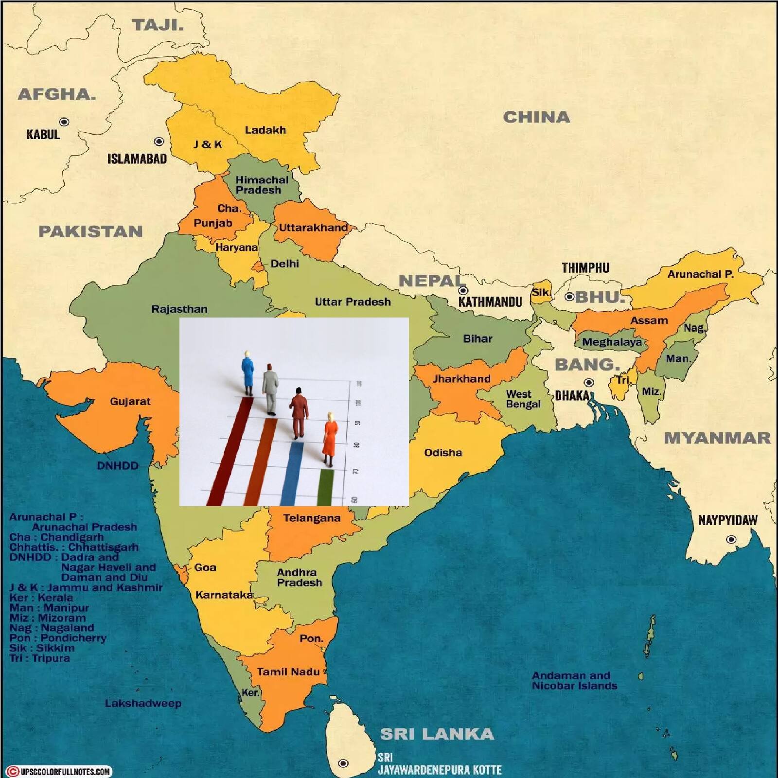 Life Expectancy কোন দেশে মৃত্যুহার সবচেয়ে কম, ভারত ঠিক কোথায় রয়েছে