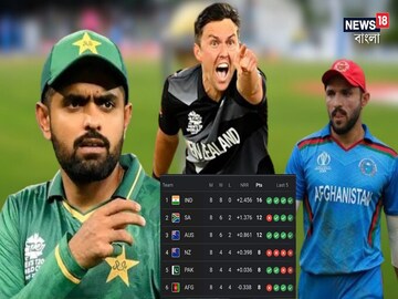 ‘ডু অর ডাই’ ম্যাচ জিতেও চরম অস্বস্তিতে পাকিস্তান,সেমিতে ওঠার পথ কাঁটা বিছানো