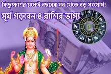 কিছুক্ষণের মধ্যেই বছরের সব থেকে বড় গ্রহের গোচর!সূর্য ৪ রাশিকে রাজা করবেন ২০২৪-এ