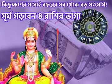 কিছুক্ষণের মধ্যেই বছরের সব থেকে বড় গ্রহের গোচর!সূর্য ৪ রাশিকে রাজা করবেন ২০২৪-এ
