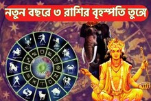 বছরের শেষ দিনে বড় মোচড় বৃহস্পতির! ২০২৪ জুড়ে বৃহস্পতি তুঙ্গে ৩ রাশির