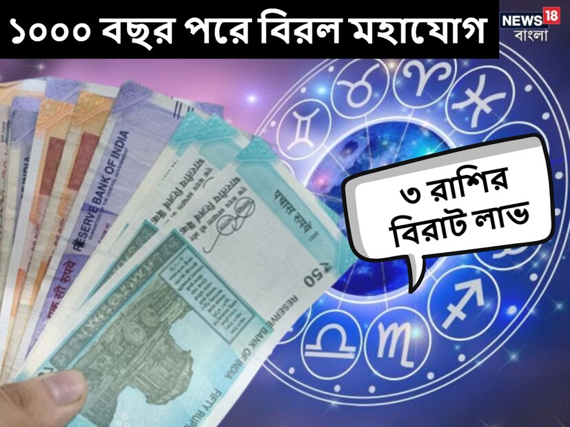 জ্যোতিষশাস্ত্র অনুসারে, ২০২৪ সালে সমস্ত ১২টি রাশির ভাগ্য পরিবর্তন হতে চলেছে। বৃহস্পতি, শনি এবং রাহু নতুন বছরে বিশেষ গ্রহ হিসাবে প্রমাণিত হবে। এই তিনটি গ্রহের অবস্থান পরিবর্তনে বিরল যোগ তৈরি করবে। জ্যোতিষ মতে, প্রায় ১০০০ বছর পরে এই বিরল যোগ তৈরি হবে। 