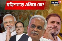 ছত্তিশগড়ে পালা বদল, কংগ্রেসকে পিছনে ফেলে অনেকটা এগিয়ে গিয়েছে বিজেপি