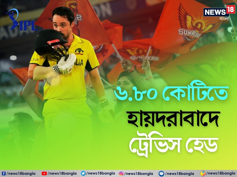 বিশ্বকাপ ফাইনালে সেঞ্চুরি করে ভারতের স্বপ্ন ভঙ্গ করেছিলেন অস্ট্রেলিয়ার ট্রেভিস হেড। আইপিএল নিলামে ৬.৮০ কোটি টাকা খরচ করে তাঁকে দলে নিল এসআরএইচ।