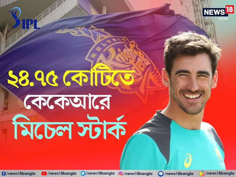 ২৪.৭৫ কোটিতে অস্ট্রেলিার বিশ্বকাপ জয়ী অজি তারকা মিচেল স্টার্ককে দলে নিল কেকেআর। আইপিএলের ইতিহাসে সবথেকে দামি ক্রিকেটার হলেন অজি তারকা।
