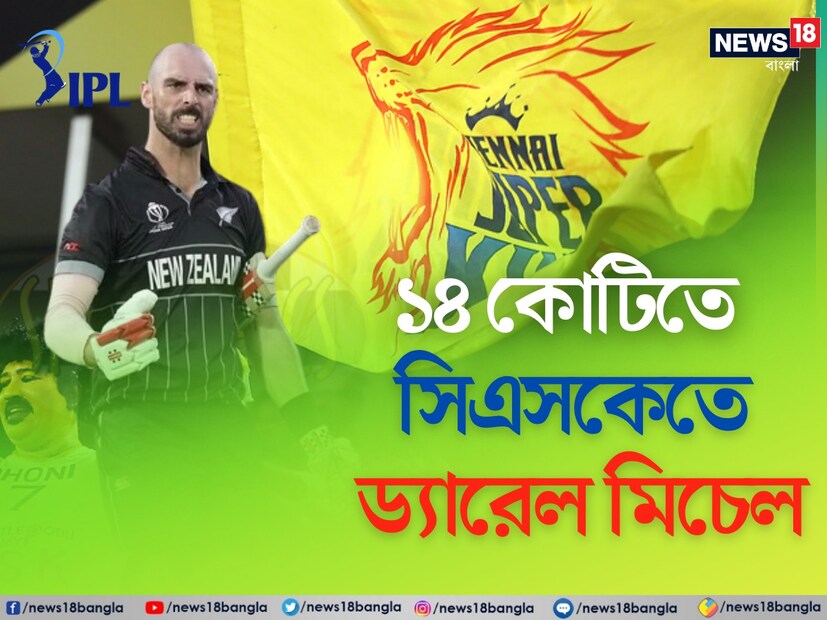 আইপিএল নিলামে নিউজিল্যান্ডের তারকা ব্যাটার ড্যারেল মিচেল যে ভাল দর পাবেন তা আগে থেকেই ধারণা ছিল। ১৪ কোটি টাকায় কিউই তারকাকে দলে নিল সিএসকে।
