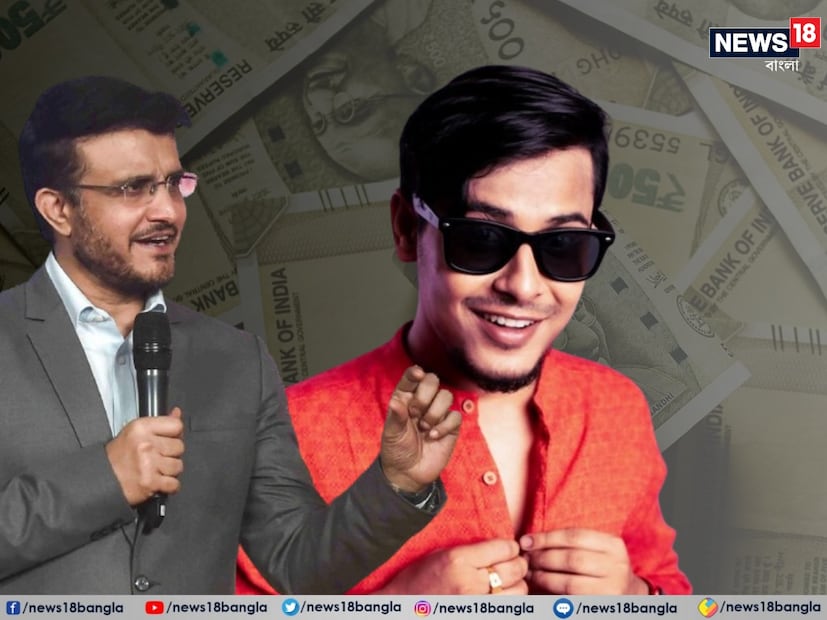 ইঞ্জিনিয়ারিং পড়া ছেড়ে শুরু করেছিলেন ইউটিউব চ্যানেল। আজ ৩৫ লক্ষ ফলোয়ার্স! বং গাই কিরণ দত্ত আর্থিক ভাবে কতটা স্বচ্ছল হলেন? উত্তর শুনে আপনিও আঁতকে উঠবেন।