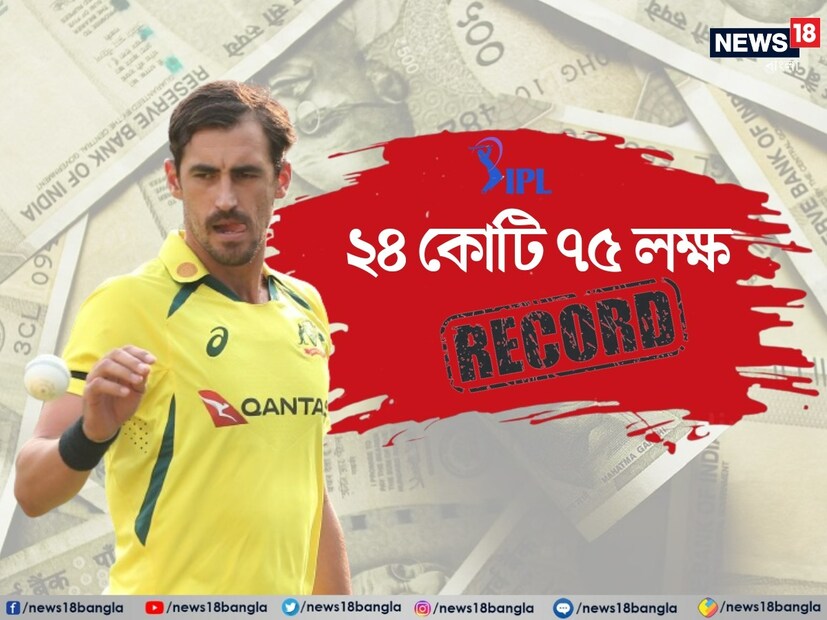 আইপিএল নিলামে রেকর্ড ২৪.৭৫ কোটি টাকা দিয়ে অস্ট্রেলিয়ার তারকা পেসার মিচেল স্টার্ককে কিনেছে কলকাতা নাইট রাইডার্স। কিন্তু একজন প্লেয়ারের পিছনে কেন এত টাকা খরচ তা নিয়ে প্রশ্ন ওঠে। এবার স্টার্ককে কেনার আসল কারণ কী, সেই রহস্য ফাঁস করলেন কেকেআর মেন্টর গৌতম গম্ভীর।