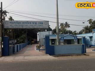  প্রাথমিক স্বাস্থ্যকেন্দ্র