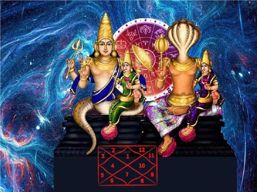 বৈদিক জ্যোতিষের একটি মত অনুযায়ি  রাহুকে কেতুর ভাই বলে মনে করা হয়। এমনটা বিশ্বাস করা হয় যে দুর্বল গ্রহ বৃহস্পতির কারণে পেট সংক্রান্ত সমস্যা হয়, যেখানে দুর্বল গ্রহ রাহুর কারণে এই সমস্যাগুলি আরও বেড়ে যায়।