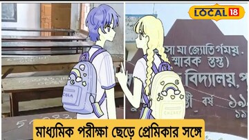 মাধ্যমিক