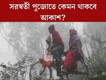 আবার ফিরেছে শীত! কতদিন থাকবে? কী হবে সরস্বতী পুজোতে? বৃষ্টি নিয়ে বড়সড় আপডেট
