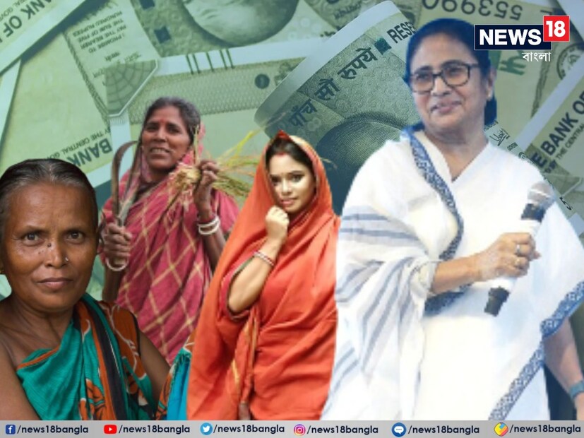 লোকসভা ভোটের আগেই বাংলার মা-বোনেদের মুখে হাসি ফোটাল রাজ্য সরকার। বেড়ে গেল লক্ষ্মীর ভাণ্ডারের ভাতার অঙ্ক। বৃহস্পতিবার বিধানসভায় রাজ্য বাজেট পেশের সময় অর্থ প্রতিমন্ত্রী চন্দ্রিমা ভট্টাচার্য রাজ্যের এই জনদরদী প্রকল্পের অনুদান বৃদ্ধির কথা ঘোষণা করেন। এক ধাক্কায় ৫০০টাকা বাড়িয়ে দেওয়া হল। ফলে ঘরে ঘরে হাসিমুখ বাংলার মহিলাদের।