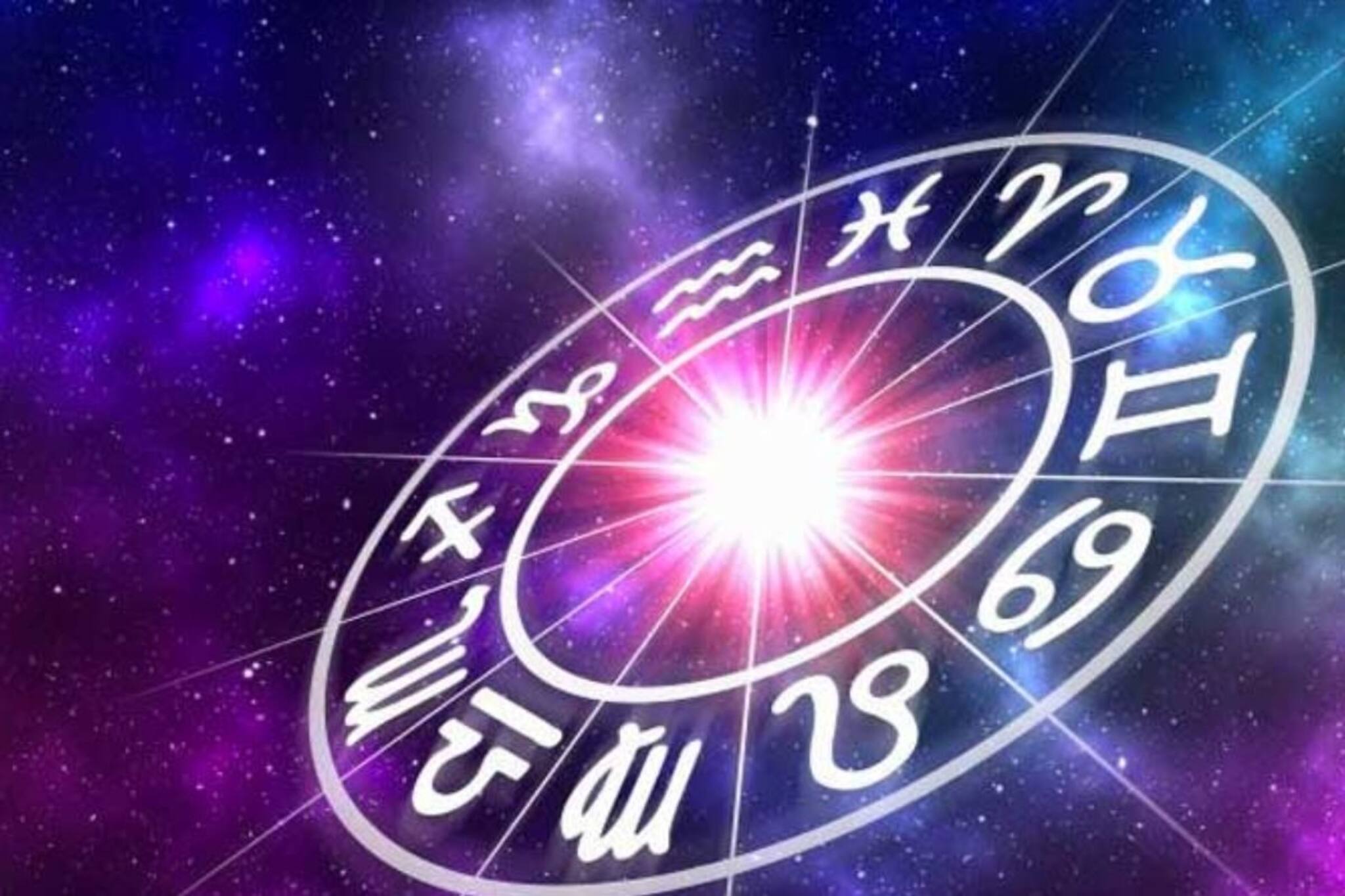 রাশিফল ১৯ ফেব্রুয়ারি, দেখে নিন কেমন যাবে আজকের দিন