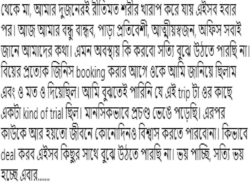 ‘আমি বুঝতেই পারিনি যে এই বেড়ানোটা ওর কাছে একটা ট্রায়াল ছিল। মানসিকভাবে প্রচণ্ড ভেঙে পড়েছি। এরপর কাউকে আর হয়তো জীবনে কোনও দিনও বিশ্বাস করতে পারব না। কীভাবে ডিল করব এইসব কিছুর সঙ্গে, বুঝে উঠতে পারছি না। ভয় পাচ্ছি, সত্যি ভয় হচ্ছে এবার।’