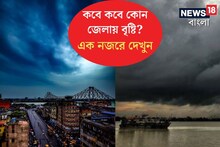 দু’দিনে ধেয়ে আসছে জোর বৃষ্টি! কবে কোন কোন জেলা ভাসবে? ঘূর্ণাবর্তে আবহাওয়ার বদল