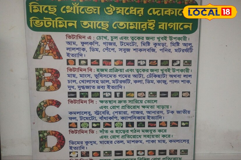 *বাঁকুড়ার আয়ুষ শাখা জানায়, ওষুধের দোকান নয় এ বার প্রকৃতি থেকেই পেয়ে যাবেন ভিটামিন D।