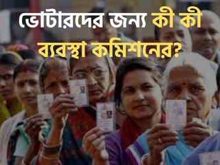 হাঁটতে হবে না ২ কিমির বেশি, বসার ব‍্যবস্থা থাকবে...! রাজনীতির সঙ্গেই চড়বে পরিবেশের পারদ, বিশেষ সতর্ক কমিশন, কী কী সুধিধা থাকছে?