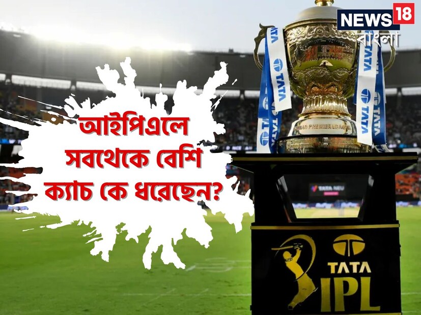 আইপিএলের ইতিহাসে সবথেকে বেশি ক্যাচ কে ধরেছে? এই প্রশ্নের উত্তর অনেকের কাছেই অজানা। দেখে নিন আইপিএলের ইতিহাসে সবথেকে বেশি ক্যাচ ধরার প্রথম পাঁচের তালিকা।