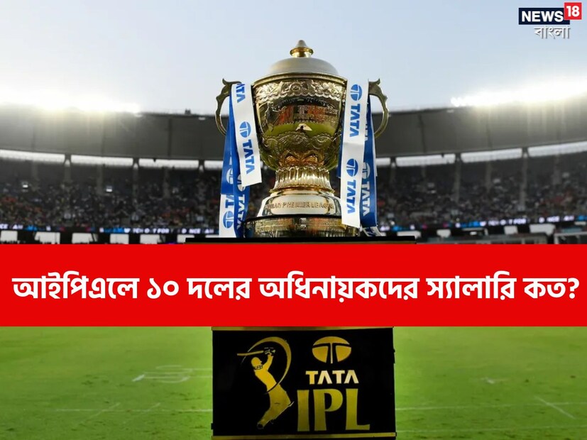 ২২ মার্চ থেকে শুরু হতে চলেছে আইপিএল ২০২৪। আইপিএলকে ভারতের কোটিপতি লিগ বলা হয়ে থাকে। প্রতিযোগিতা শুরুর আগে জেনে নিন আইপিএলের ১০ দলের অধিনায়কদের স্যালারি কত?