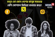 বলুন তো কোন দেশের মানুষ সবচেয়ে বেশি সোশ‍্যাল মিডিয়া ব‍্যবহার করে?
