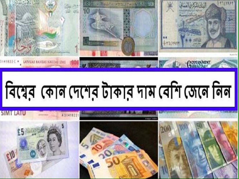 বাণিজ্যিক কর্মকাণ্ড এবং অর্থনৈতিক লেনদেনে সাবলীলতার দরুন মুদ্রা বিশ্ব অর্থনীতির একটি অপরিহার্য উপাদান। স্বভাবতই সবগুলো মুদ্রার মূল্যমান এক পাল্লায় পরিমাপ করা হয় না। এমনকী কিছু কিছু মুদ্রা অন্যগুলোকে ছাড়িয়ে আশ্চর্যজনক উচ্চতায় উঠে আসে। এই আকাশচুম্বী তারতম্যের কারণ কী! বর্তমান বিশ্বের সব থেকে দামি মুদ্রাই বা কোনটি জানেন?