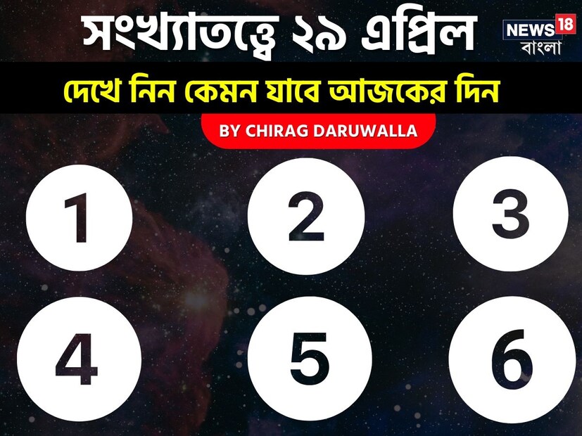 ভারতীয় মতে সংখ্যাতত্ত্বের উপর ভিত্তি করেও ভাগ্যফল নির্ধারণ করা হয়। সাধারণত জন্মতারিখ অনুযায়ী হিসেব-নিকেশ করে সংখ্যাতত্ত্বের ক্ষেত্রে ভাগ্যগণনা করা হয়ে থাকে। যেমন ধরে নেওয়া যাক, কারও জন্মতারিখ ১১। এক্ষেত্রে তাঁর জন্মগত সংখ্যা হবে ১+১= ২। ফলে তাঁকে সংখ্যাতত্ত্বের #২-এর গণনা দেখতে হবে। অর্থাৎ নিজের জন্মতারিখের যোগফল হিসেব করে সংখ্যাতত্ত্বের গণনা করা হয়। এ হেন সংখ্যাতত্ত্ব নিয়ে এবার নিউজ18 বাংলার জন্য কলম ধরলেন প্রখ্যাত দূরদর্শী জ্যোতিষী চিরাগ দারুওয়ালা, সেই অনুযায়ী নিজের জন্মদিন মিলিয়ে দেখে নেওয়া যাক কার ভাগ্যে কী রয়েছে ৷
