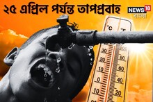 আরও অসহনীয় হবে গরম, চাঁদিফাটা রোদে পুড়বে বাংলা! ২৫ এপ্রিল পর্যন্ত তাপপ্রবাহ...