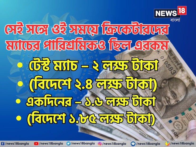 তখন প্রতিটি গ্রেডে দেওয়া পরিমাণ ছিলগ্রেড A - ৫০ লক্ষ টাকা গ্রেড বি - ৩৫ লক্ষ টাকা গ্রেড সি - ২০ লক্ষ টাকা সেই সঙ্গে ওই সময়ে ক্রিকেটারদের ম্যাচের পারিশ্রমিকও ছিল এরকম টেস্ট ম্যাচ – ২ লক্ষ টাকা (বিদেশে ২.৪ লক্ষ টাকা) একদিনের – ১.৬ লক্ষ টাকা (বিদেশে ১.৮৫ লক্ষ টাকা)