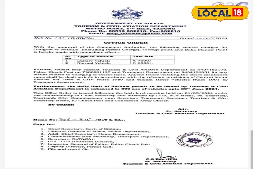 *সিকিম প্রশাসনের পক্ষ থেকে একটি বিবৃতি দিয়ে জানানো হয়েছে, কোনও গাড়িচালক কিংবা মালিক এই নির্ধারিত ভাড়া চেয়ে বেশি টাকা দাবি করলে সংশ্লিষ্ট ব্যক্তির বিরুদ্ধে কড়া আইনি পদক্ষেপ নেওয়া হবে।
