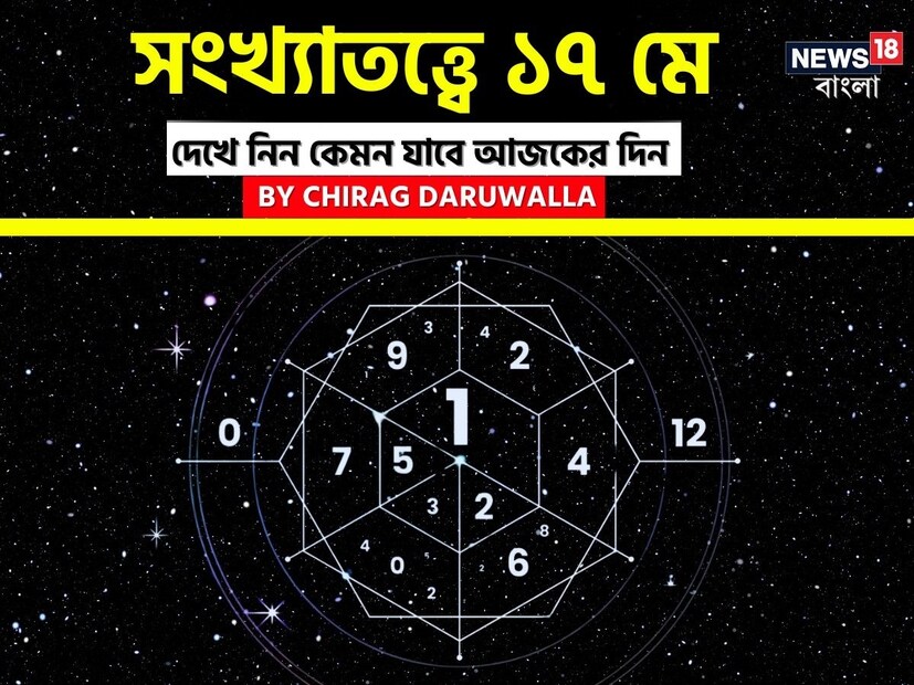 ভারতীয় মতে সংখ্যাতত্ত্বের উপর ভিত্তি করেও ভাগ্যফল নির্ধারণ করা হয়। সাধারণত জন্মতারিখ অনুযায়ী হিসেব-নিকেশ করে সংখ্যাতত্ত্বের ক্ষেত্রে ভাগ্যগণনা করা হয়ে থাকে। যেমন ধরে নেওয়া যাক, কারও জন্মতারিখ ১১। এক্ষেত্রে তাঁর জন্মগত সংখ্যা হবে ১+১= ২। ফলে তাঁকে সংখ্যাতত্ত্বের #২-এর গণনা দেখতে হবে। অর্থাৎ নিজের জন্মতারিখের যোগফল হিসেব করে সংখ্যাতত্ত্বের গণনা করা হয়। এ হেন সংখ্যাতত্ত্ব নিয়ে এবার নিউজ18 বাংলার জন্য কলম ধরলেন প্রখ্যাত দূরদর্শী জ্যোতিষী চিরাগ দারুওয়ালা, সেই অনুযায়ী নিজের জন্মদিন মিলিয়ে দেখে নেওয়া যাক কার ভাগ্যে কী রয়েছে ৷
