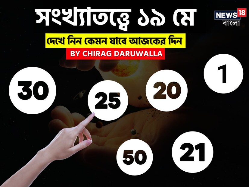 ভারতীয় মতে সংখ্যাতত্ত্বের উপর ভিত্তি করেও ভাগ্যফল নির্ধারণ করা হয়। সাধারণত জন্মতারিখ অনুযায়ী হিসেব-নিকেশ করে সংখ্যাতত্ত্বের ক্ষেত্রে ভাগ্যগণনা করা হয়ে থাকে। যেমন ধরে নেওয়া যাক, কারও জন্মতারিখ ১১। এক্ষেত্রে তাঁর জন্মগত সংখ্যা হবে ১+১= ২। ফলে তাঁকে সংখ্যাতত্ত্বের #২-এর গণনা দেখতে হবে। অর্থাৎ নিজের জন্মতারিখের যোগফল হিসেব করে সংখ্যাতত্ত্বের গণনা করা হয়। এ হেন সংখ্যাতত্ত্ব নিয়ে এবার নিউজ18 বাংলার জন্য কলম ধরলেন প্রখ্যাত দূরদর্শী জ্যোতিষী চিরাগ দারুওয়ালা, সেই অনুযায়ী নিজের জন্মদিন মিলিয়ে দেখে নেওয়া যাক কার ভাগ্যে কী রয়েছে ৷