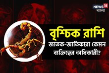 বৃশ্চিক রাশির জাতক-জাতিকারা কেমন ব্যক্তিত্বের অধিকারী হন? জেনে নিন বিশদে