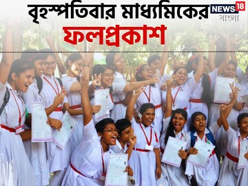 মাধ্যমিক ফলাফল ২০২৪ মাধ্যমিক ফলাফল ২০২৪