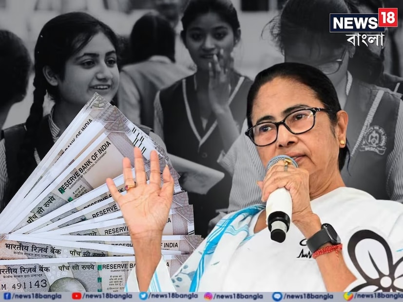 অনেক এমন প্রকল্প রয়েছে যা নিয়ে কোনও সঠিক ধারণা নেই সাধারণ মানুষের। এই প্রতিবেদনে রাজ্য সরকারের এমনই কিছু প্রকল্পে কত টাকা দেওয়া হয়? কোন বিষয়ের জন্য কোন প্রকল্প, তা বিস্তারিত রইল। 