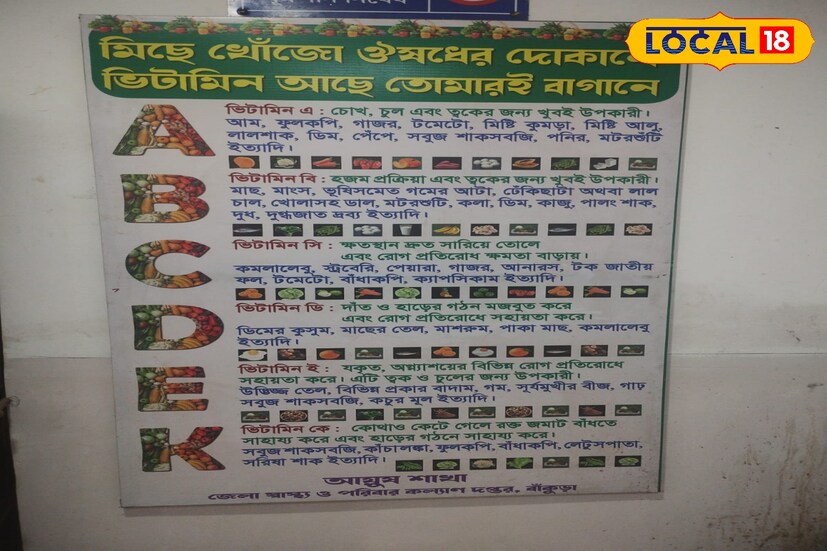 জেলা স্বাস্থ্য আধিকারিকের জানানো হয়েছে, ভিটামিনকে শরীরকে শক্তিশালী এবং মজবুত করে তোলে। হাড় হয় শক্ত এবং কেটে গেলে রক্ত জমাট বাঁধতে সাহায্য করে এই ভিটামিন।