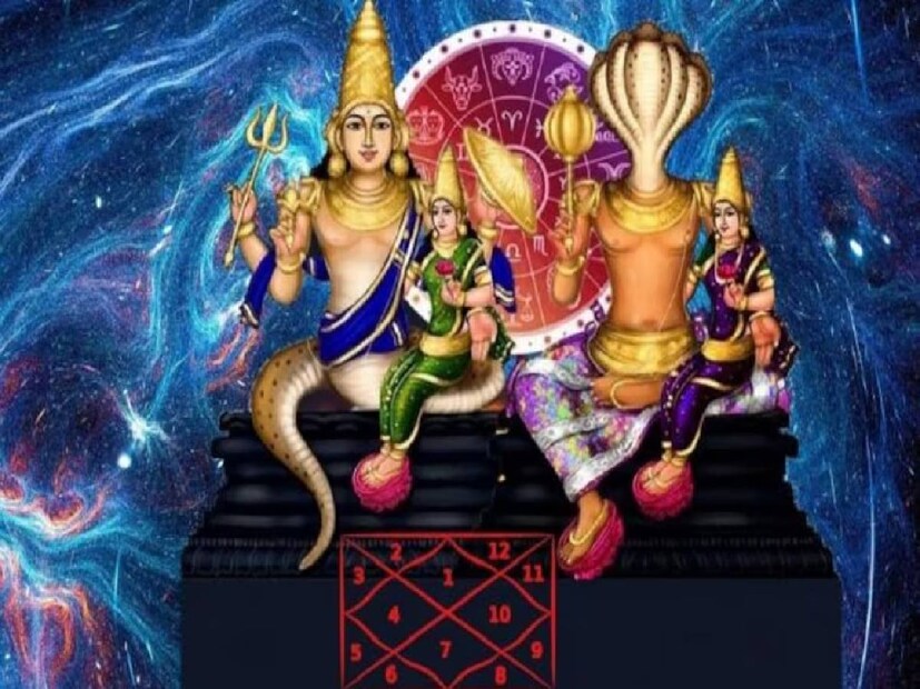  রাহু-কেতু এমন দুটি গ্রহ, যাদের গতি সর্বদাই বিপরীতমুখী অবস্থানে থাকে। বর্তমানে, কেতু কন্যা রাশিতে অবস্থান করছে এবং ২০২৫ সাল পর্যন্ত এই রাশিতে থাকবে তবে এটি৷ তবে জুন মাসে নক্ষত্র পরিবর্তন করবে কেতু।