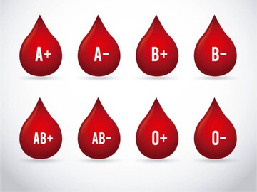 আপনি কি খুব জেদি, কথায় কথায় মাথা গরম হয়? দেখুন তো আপনার ব্লাড গ্রুপ এইটা কিনা