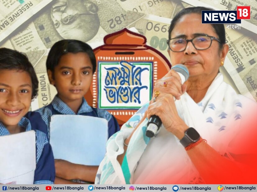 পশ্চিমবঙ্গের বাসিন্দাদের সুবিধার জন্য নানা রকমের প্রকল্প চালু করেছে রাজ্য সরকার। যার মধ্যে বেশ কয়েকটি প্রকল্প সম্পর্কে বহু মানুষ জানলেও এমন অনেক প্রকল্প রয়েছে যেগুলো সম্পর্কে সঠিক ধারণা নেই অনেকেরই। লক্ষ্মীর ভাণ্ডার, কন্যাশ্রী, যুবশ্রী, সবুজ সাথী সম্পর্কে সাধারণ মানুষ জানলেও মানুষের সুবিধের জন্য মমতা বন্দ্যোপাধ্যায়ের সরকারের রয়েছে প্রায় ৪০টি প্রকল্প। 