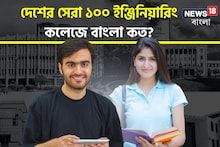 NIRF র‍্যাঙ্কিং ২০২৪, দেশের সেরা ১০০ ইঞ্জিনিয়ারিং কলেজের নাম জানুন, বাংলার কোনটি