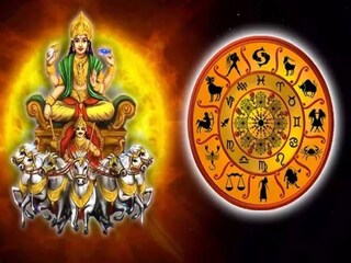 বৈদিক জ্যোতিষশাস্ত্র অনুযায়ী, সমস্ত গ্রহ নির্দিষ্ট সময় অন্তর রাশি পরিবর্তন করে