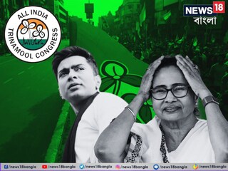 রায়গঞ্জে জয়ী তৃণমূল৷ 