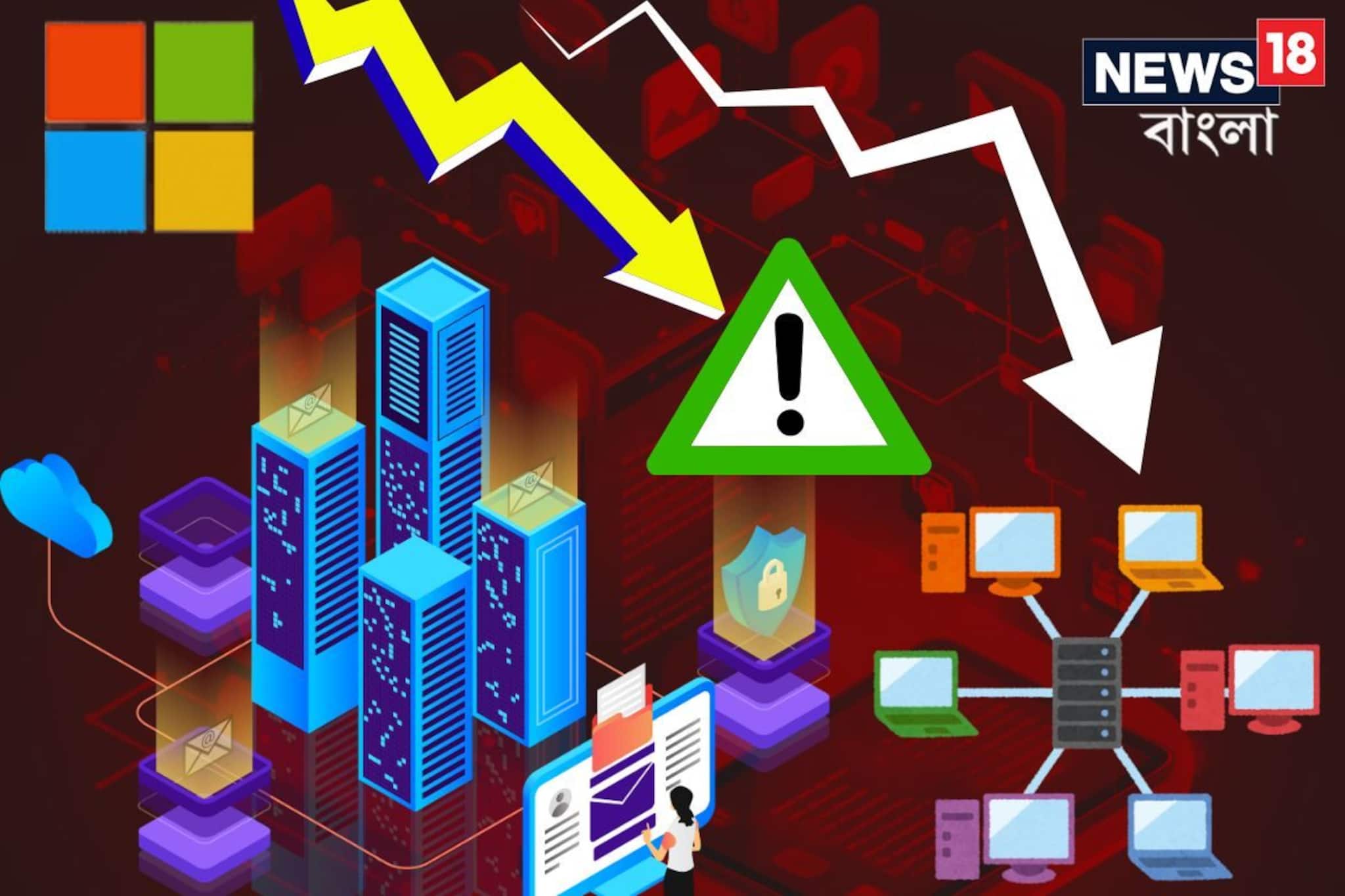 মাইক্রোসফটের সার্ভারে সমস্যা, বিপর্যস্ত বিমান, ব্যাঙ্কিং, মিডিয়া-সহ বহু সেক্টর