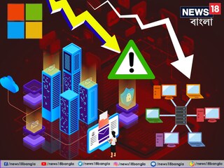 মাইক্রোসফটের পরিষেবায় বিভ্রাট।