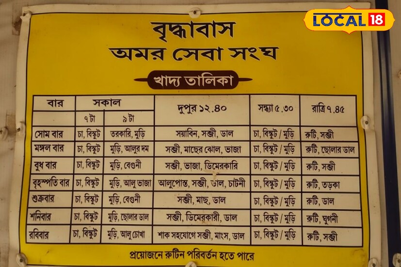 অত্যন্ত কষ্টের সঙ্গে খরচ বহন করে চলেছে এই বৃদ্ধাশ্রমে। বর্তমানে বৃদ্ধাশ্রমে রয়েছেন ২৫ জন বৃদ্ধ-বৃদ্ধা। যাঁদের প্রত্যেকেরই দেখার কেউ নেই। কারও হাত নেই ,কারও পা নেই, কেউ আবার চোখে দেখতে পান না।