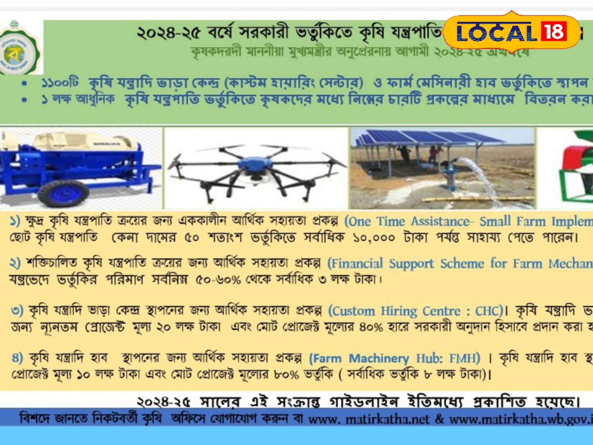 রেজিস্ট্রেশন করুন সরকারি এই পোর্টালে, মিলবে এই বিশেষ ছাড়