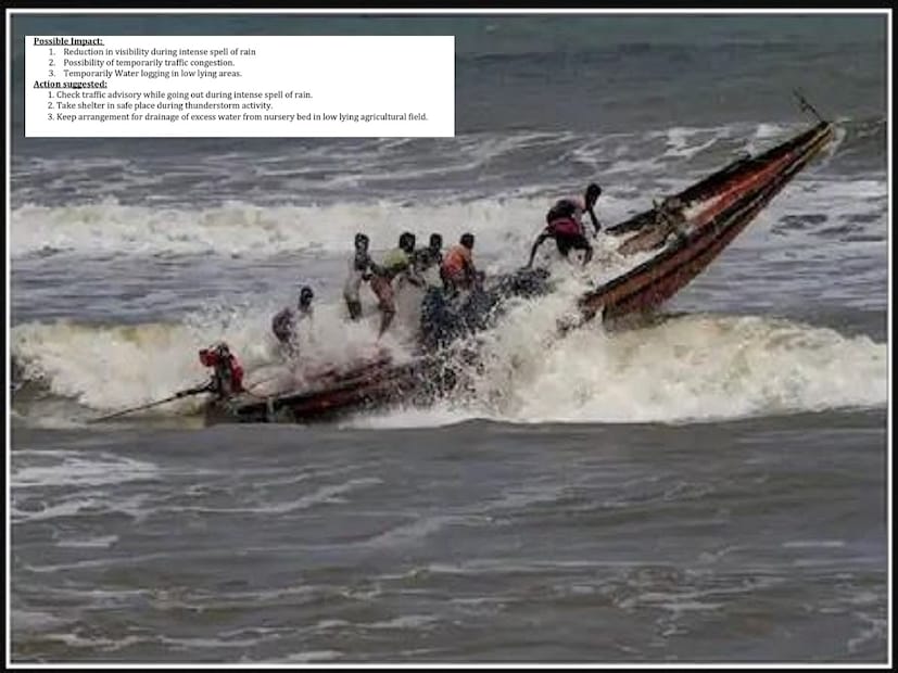 দিঘার সমুদ্র হবে উত্তাল৷   ক্লাউড বার্স্টের সম্ভাবনাও থাকছে এর সতর্কতা জারি করা হয়েছে জেলায়, জেলায়৷ এই পরিস্থিতিতে প্রচুর বৃষ্টি হতে পারে৷ এই বৃষ্টির জেরেও জনজীবনে বড়সড় প্রভাব পড়তে চলেছে৷