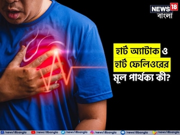 হার্ট অ্যাটাক ও হার্ট ফেলিওর ব্যাপারটা ঠিক কোথায় আলাদা? না জানলে বড় ক্ষতি হবে! হার্ট অ্যাটাক ও হার্ট ফেলিওর ব্যাপারটা ঠিক কোথায় আলাদা? না জানলে বড় ক্ষতি হবে!